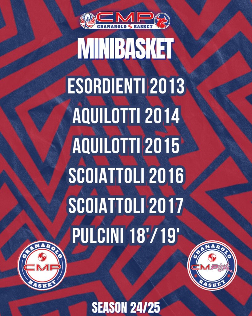 CMP GRANAROLO minibasket